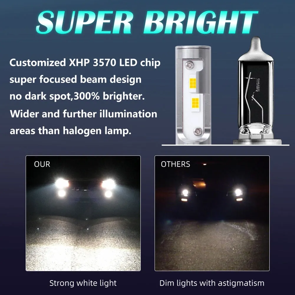 1 Pair Metal F5 Car Led Headlight Shock-proof Waterproof
