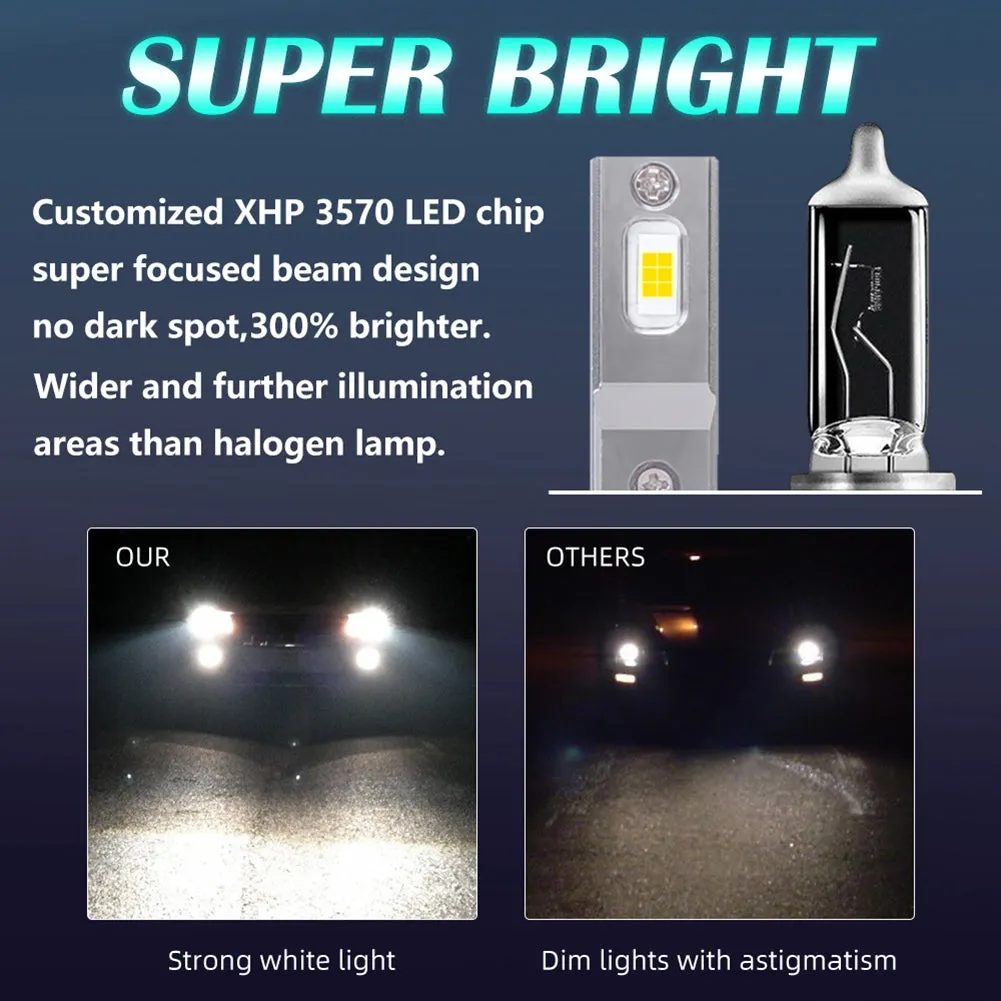 1 Pair Metal F5 Car Led Headlight Shock-proof Waterproof