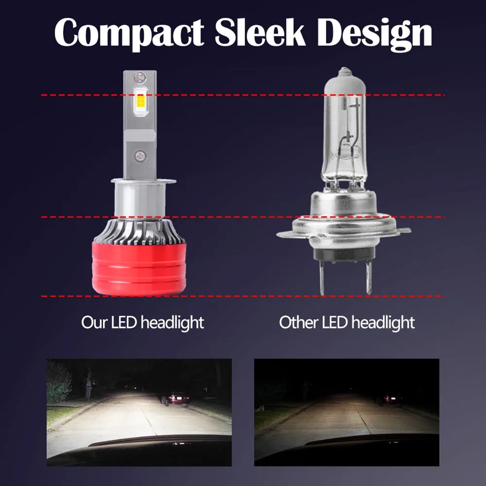 1 Pair Metal F5 Car Led Headlight Shock-proof Waterproof