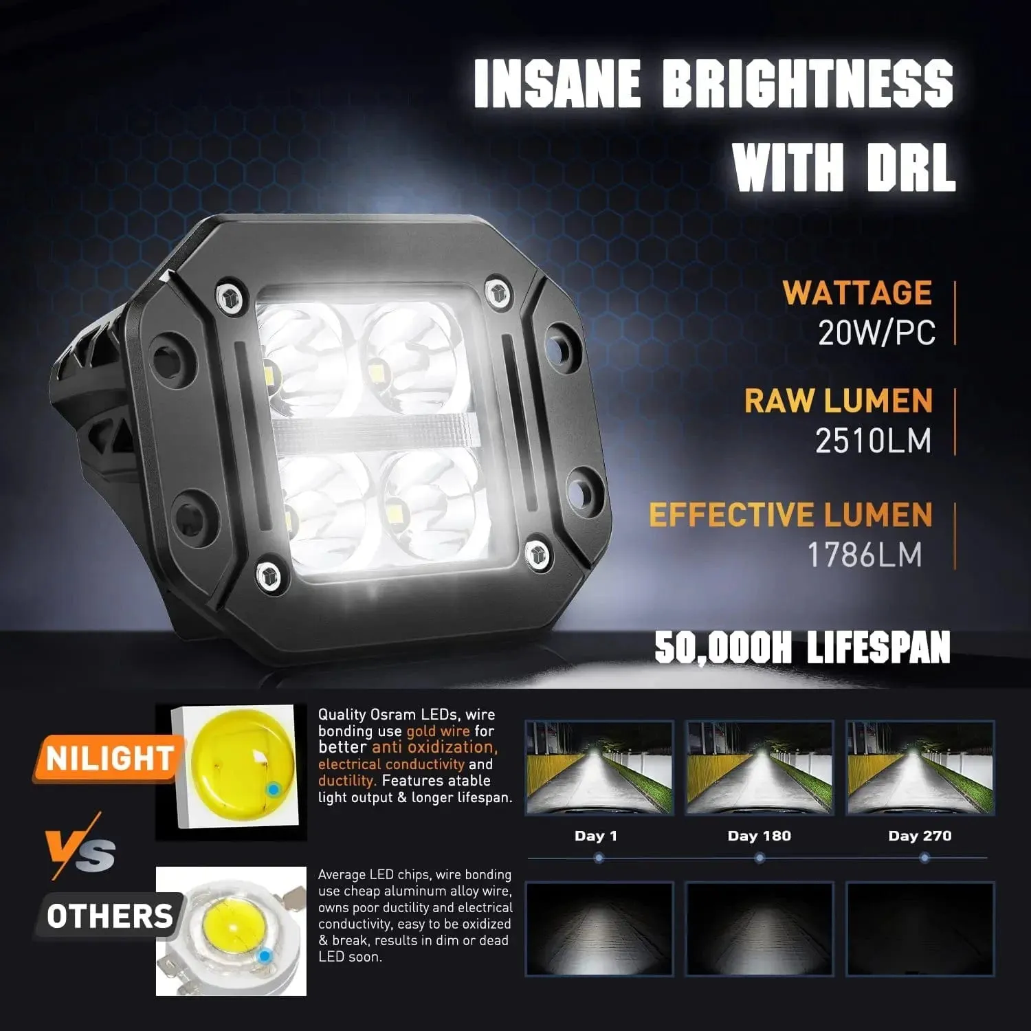 4.8 Inch 20W 2510LM Flush Mount Spot LED Work Lights (Pair) | 16AWG DT Wire