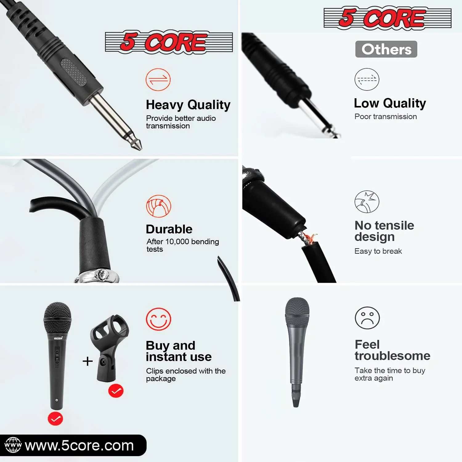 5 CORE Microphone Dynamic Vocal Handheld Mic Cardioid Unidirectional Microfono w On Off Switch   XLR Audio Cable for Singing Karaoke Public Speaking & Parties - PM 1O1 BLK