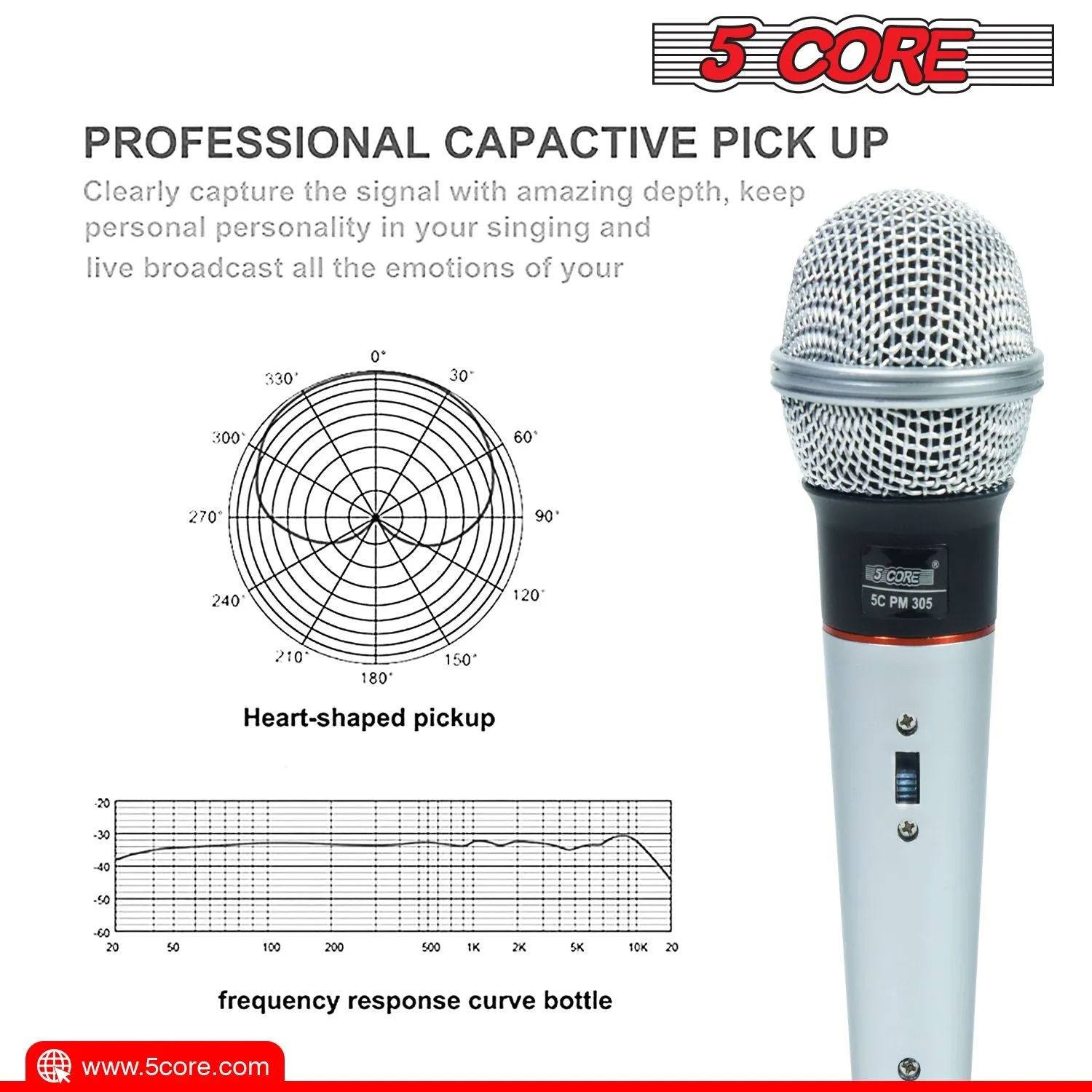 5 CORE Microphone Dynamic Vocal Handheld Mic Cardioid Unidirectional Microfono w On Off Switch   XLR Audio Cable for Singing Karaoke Public Speaking & Parties - PM 305