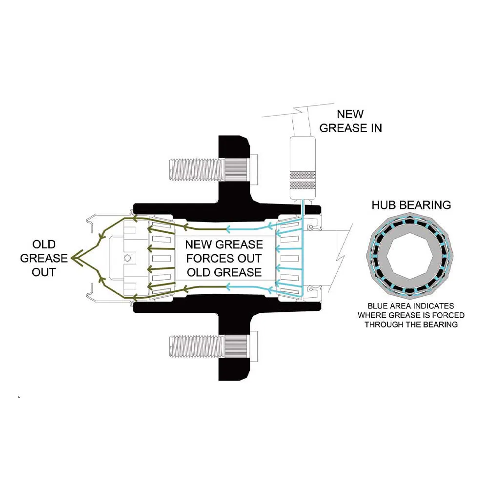 (572241.ULT) Ultra-Tow XTP Ultra Pack Trailer Hub | 4 on 4-In. | 1350-Lb. Cap