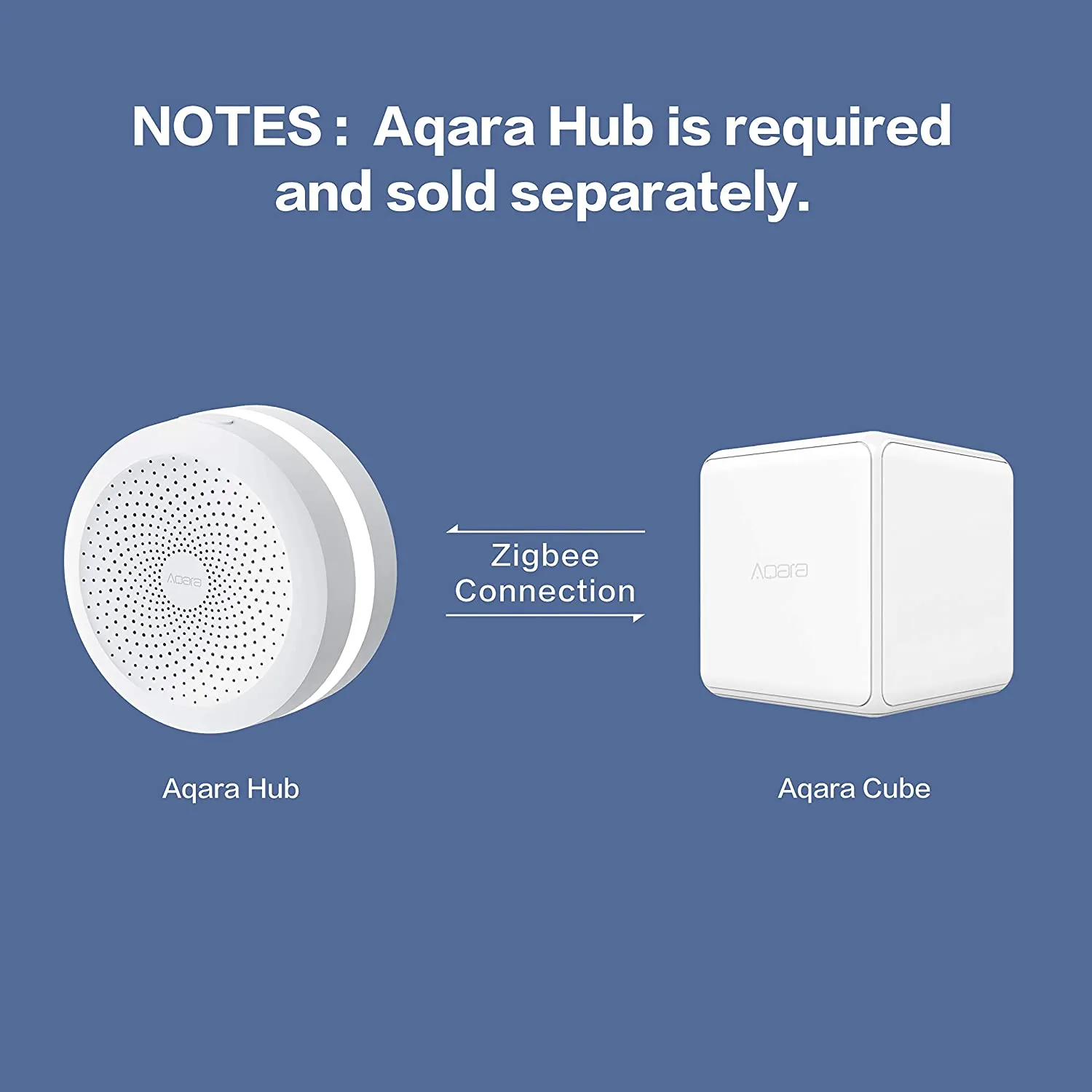 Aqara Zigbee Cube Wireless Controller