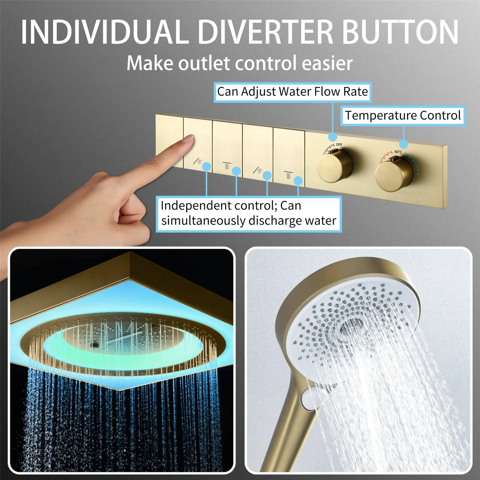 CAVANA|24IN COMPLETE LED SHOWER SYSTEM RAINFALL MIST SPRAY AND WATERFALL SHOWER SET