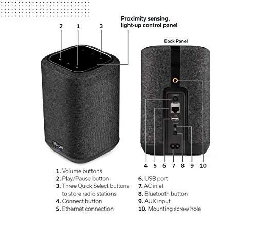 Denon Home 150 Wireless Speaker | HEOS, Alexa Built-in, AirPlay 2
