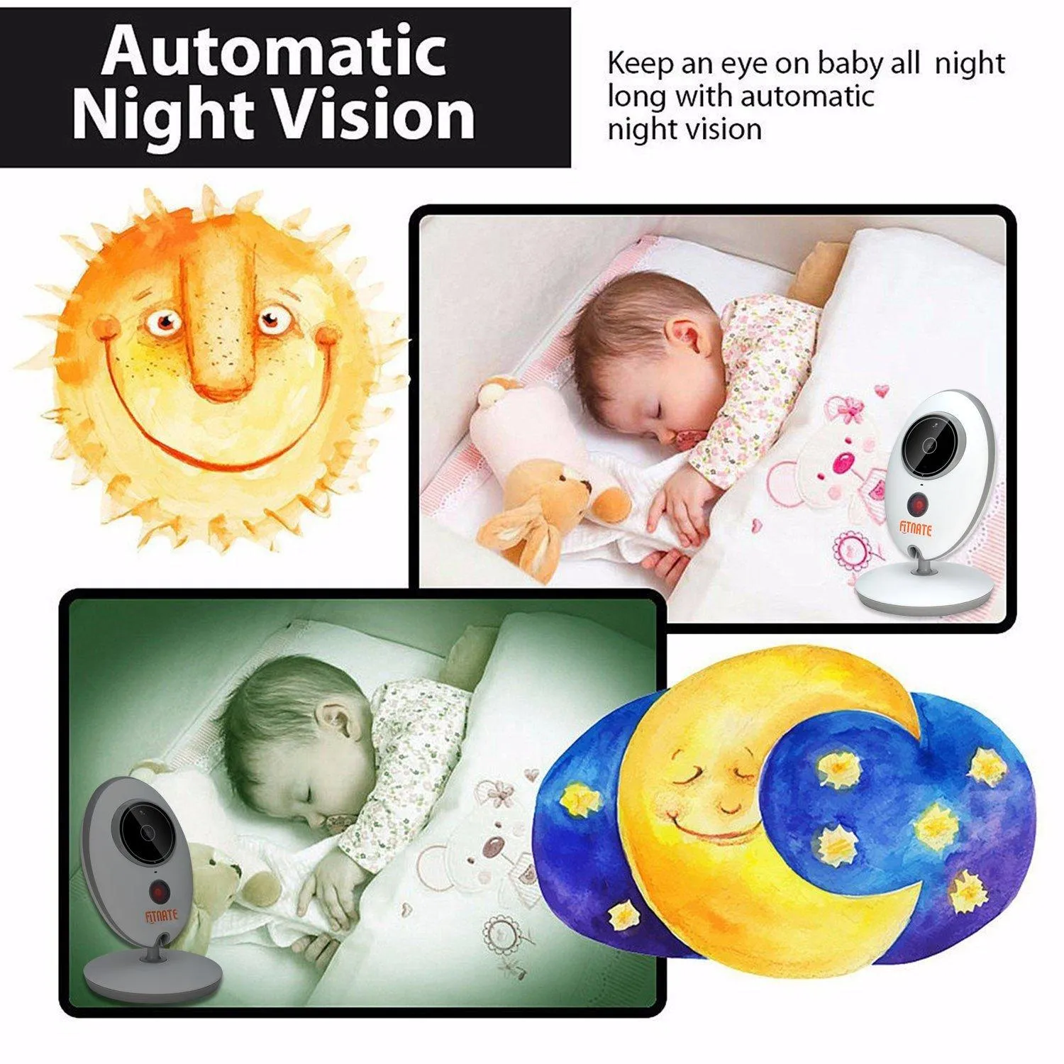 Fitnate Wireless Video Baby Monitor