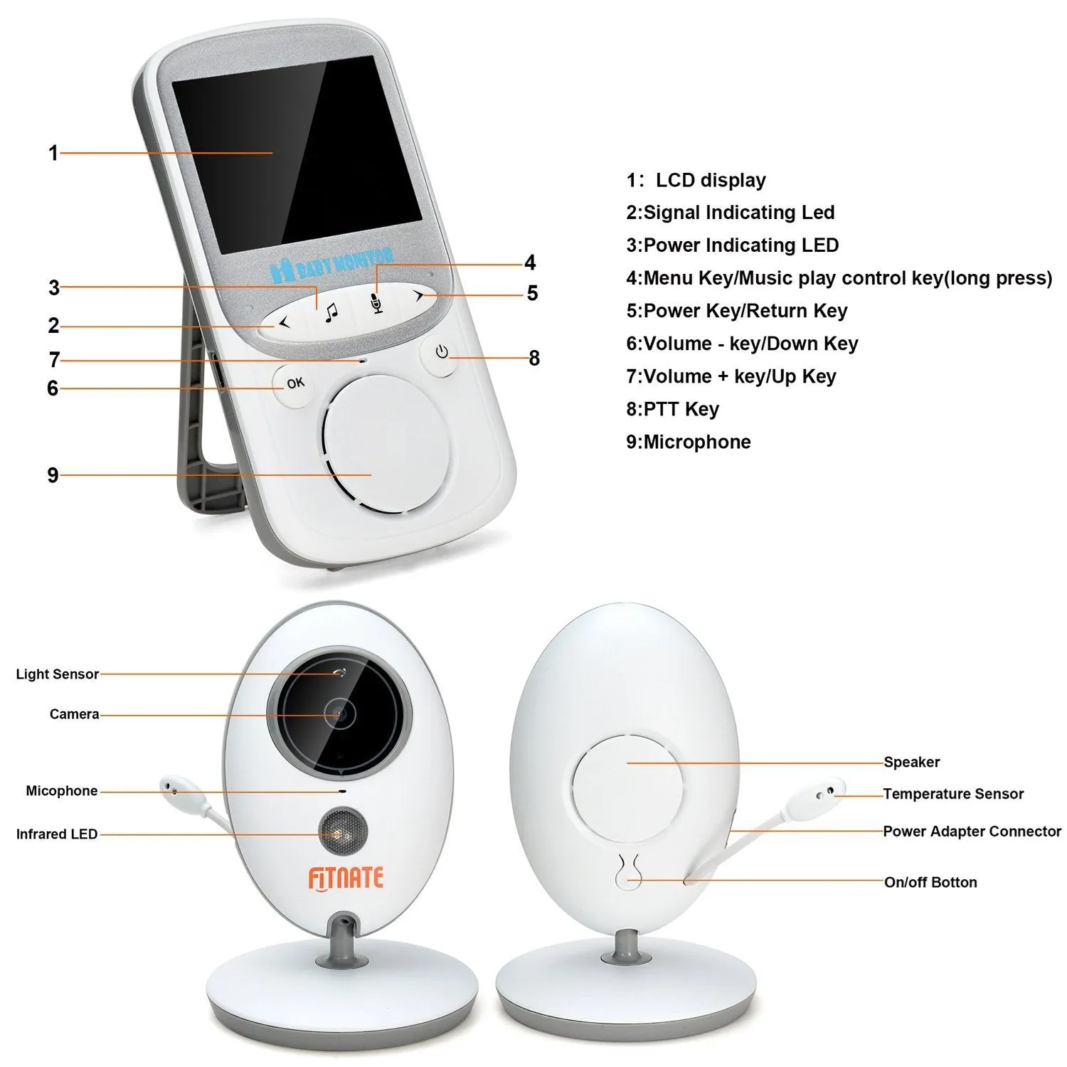 Fitnate Wireless Video Baby Monitor