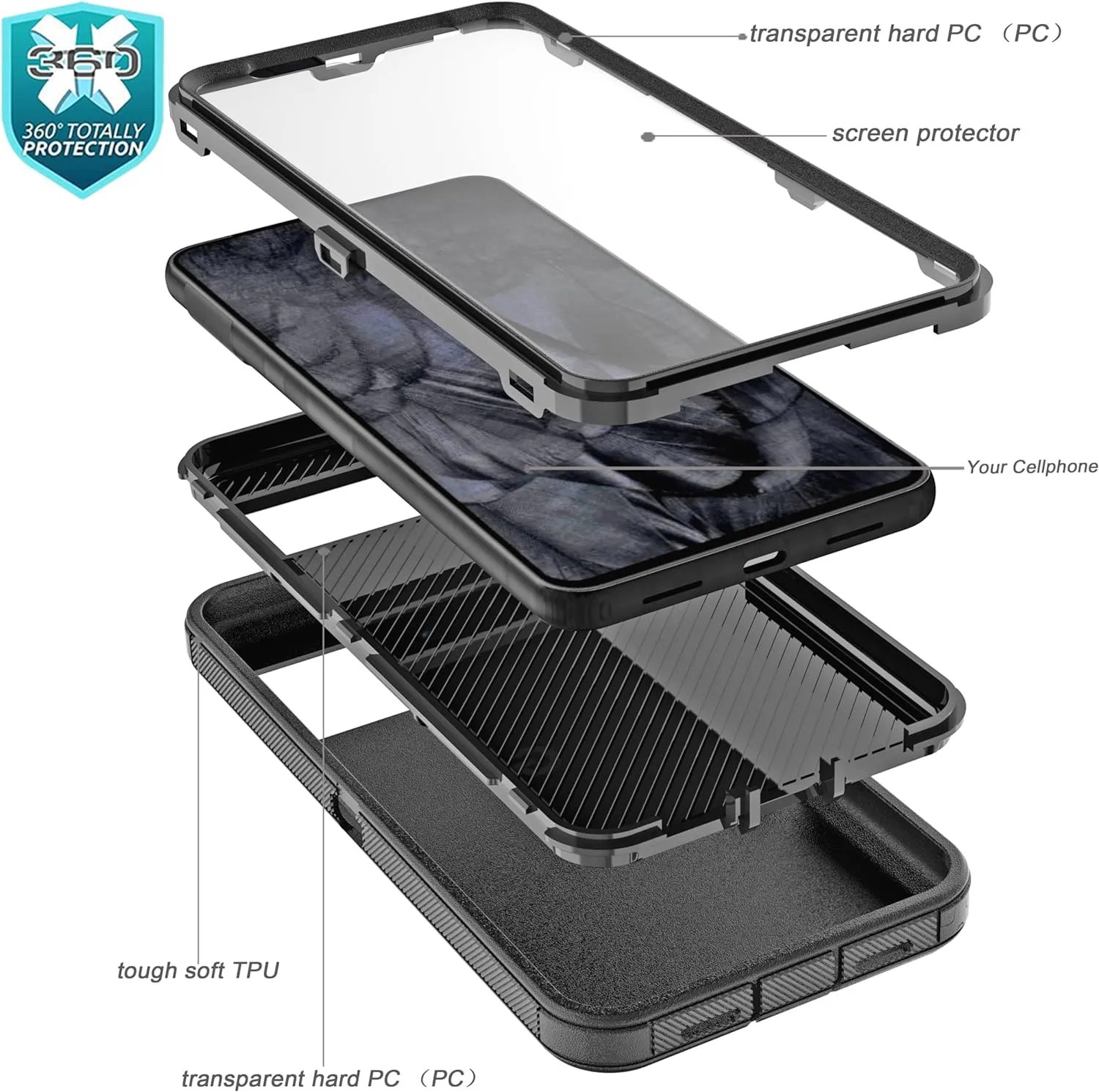 Google Pixel 8 Pro Case Built in Screen Protector/Drop Proof 3-Layer Case -Black