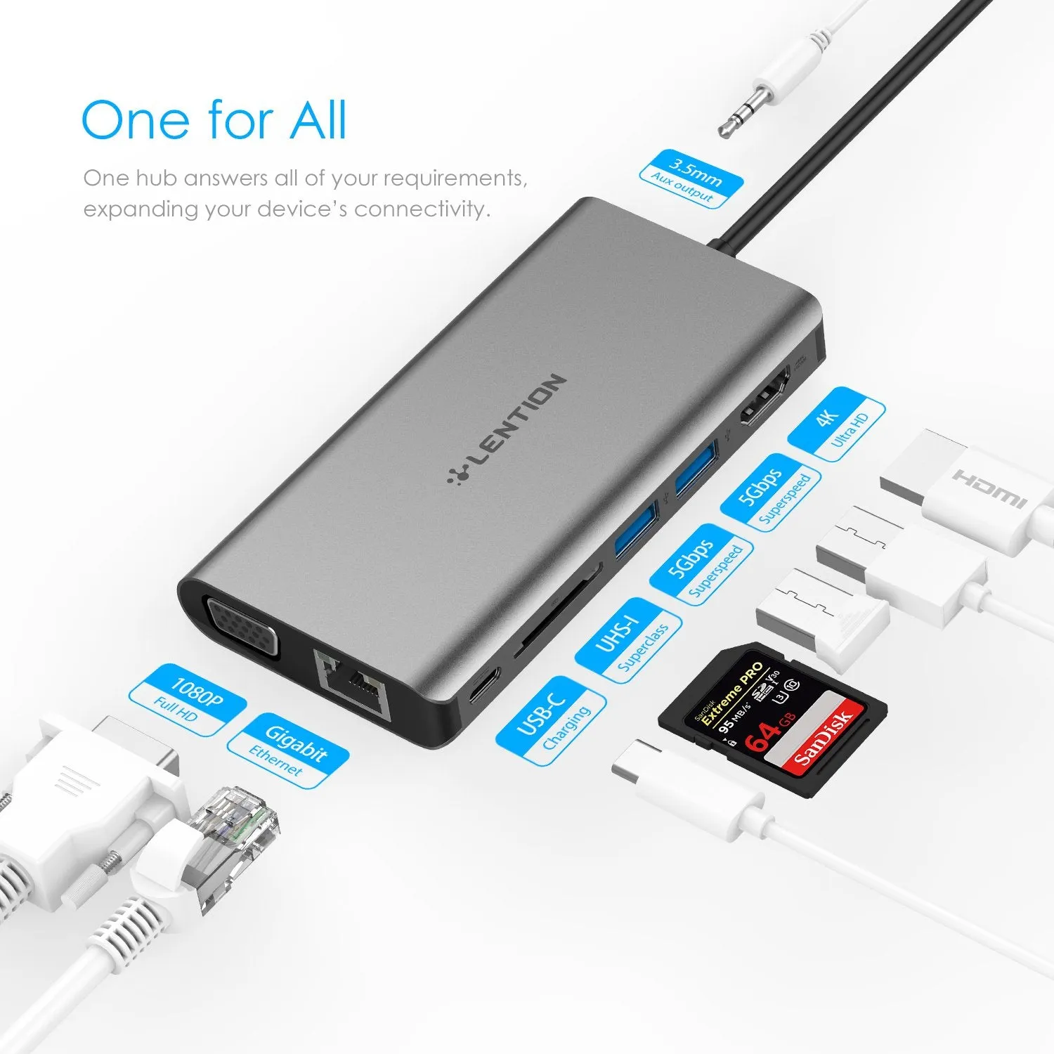 LENTION USB C Gigabit Ethernet Hub with VGA, HDMI, 3.5mm, SD Reader and More (CB-C73)
