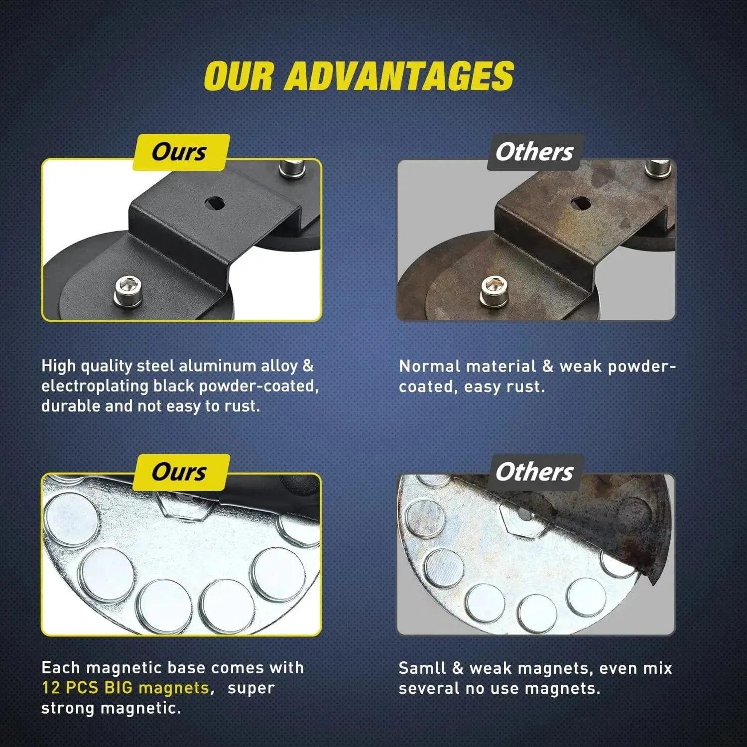 Magnetic Base Sucker Holder Rubber Boot Bracket (Pair)