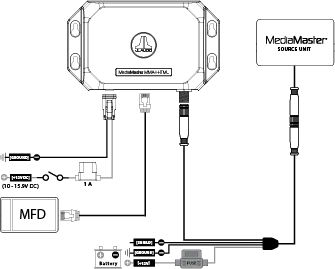 MMC-PN2K-6