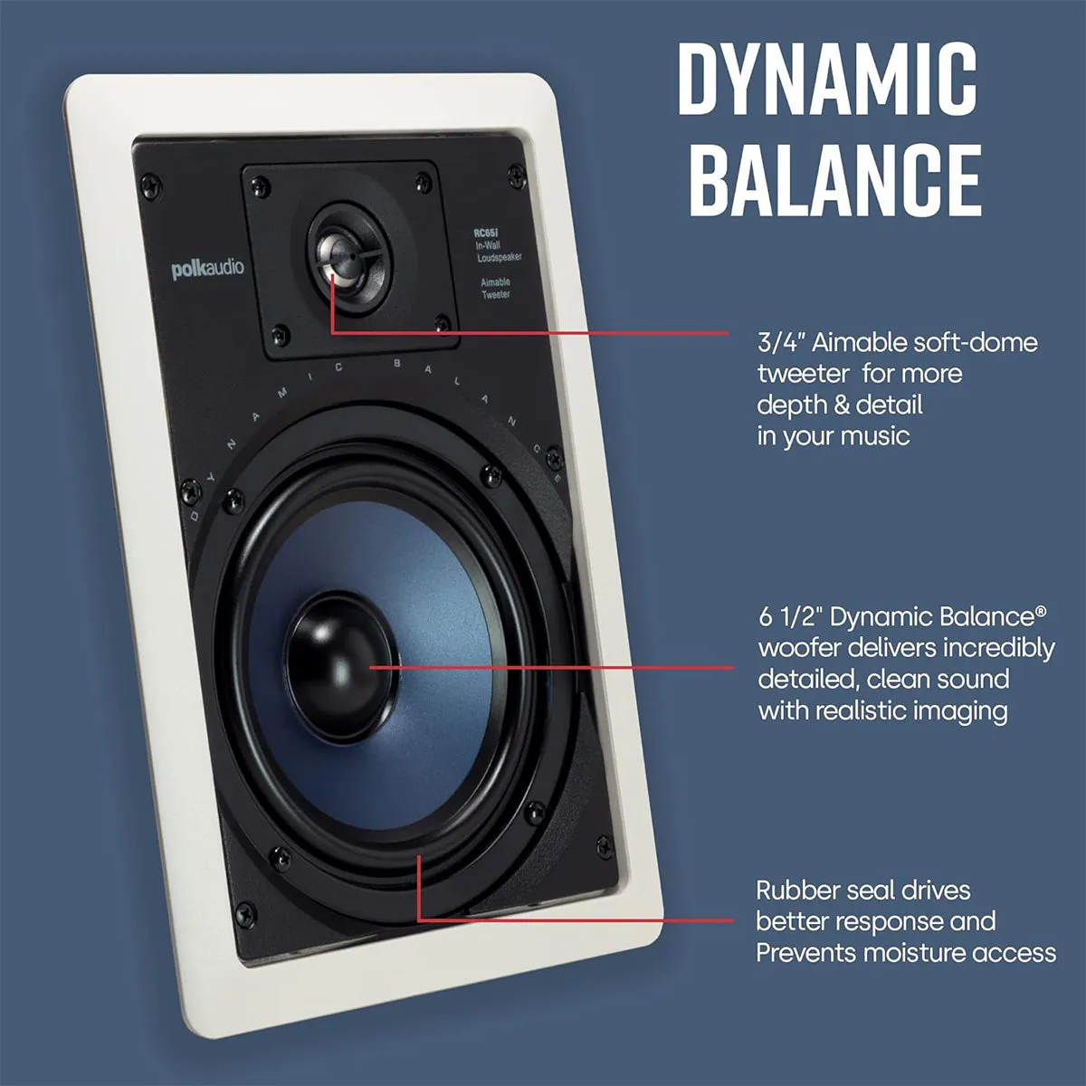 Polk Audio RC65i 6.5" In-Wall 2-Way Speakers - Pair