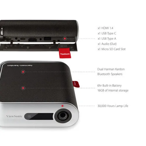 PROJECTOR VIEWSONIC (854 X 480) 300 LUMENS