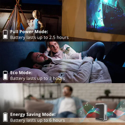 PROJECTOR VIEWSONIC (854 X 480) 300 LUMENS