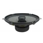SQ 5.7 Full Range Speakers (Pair)