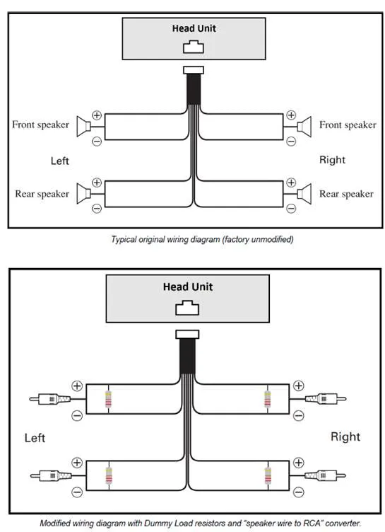 UW-1 - Amplifier Hi-Level Speaker Lead to RCA Adapter   Dummy Resistors